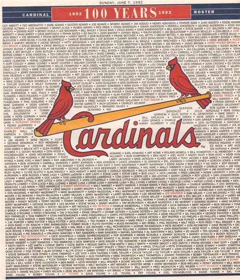 stlpostdispatch cardinals